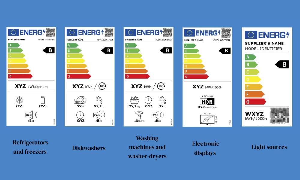 EU energy efficiency labelling 2025